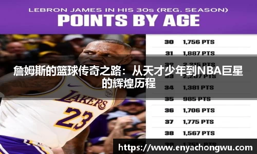 詹姆斯的篮球传奇之路：从天才少年到NBA巨星的辉煌历程