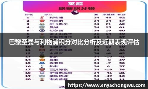 巴黎圣曼与利物浦积分对比分析及近期表现评估